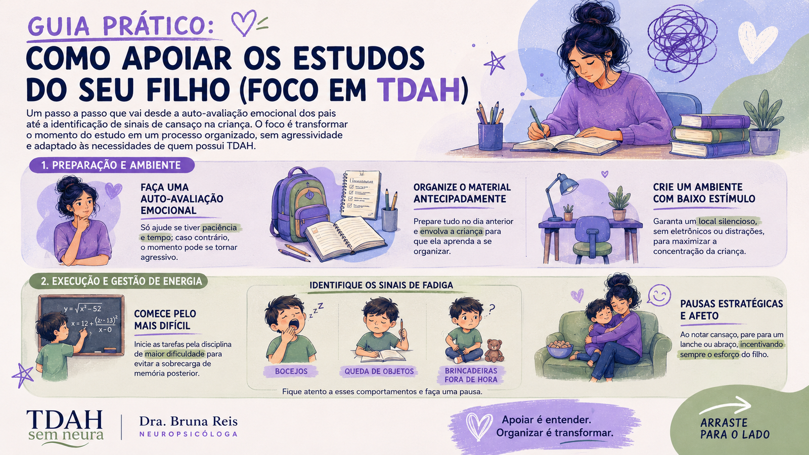 Identidade do podcast TDAH Sem Neura